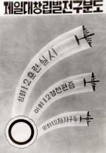 제1대 성업봉찬회 창립발전구분도 포스터 사진